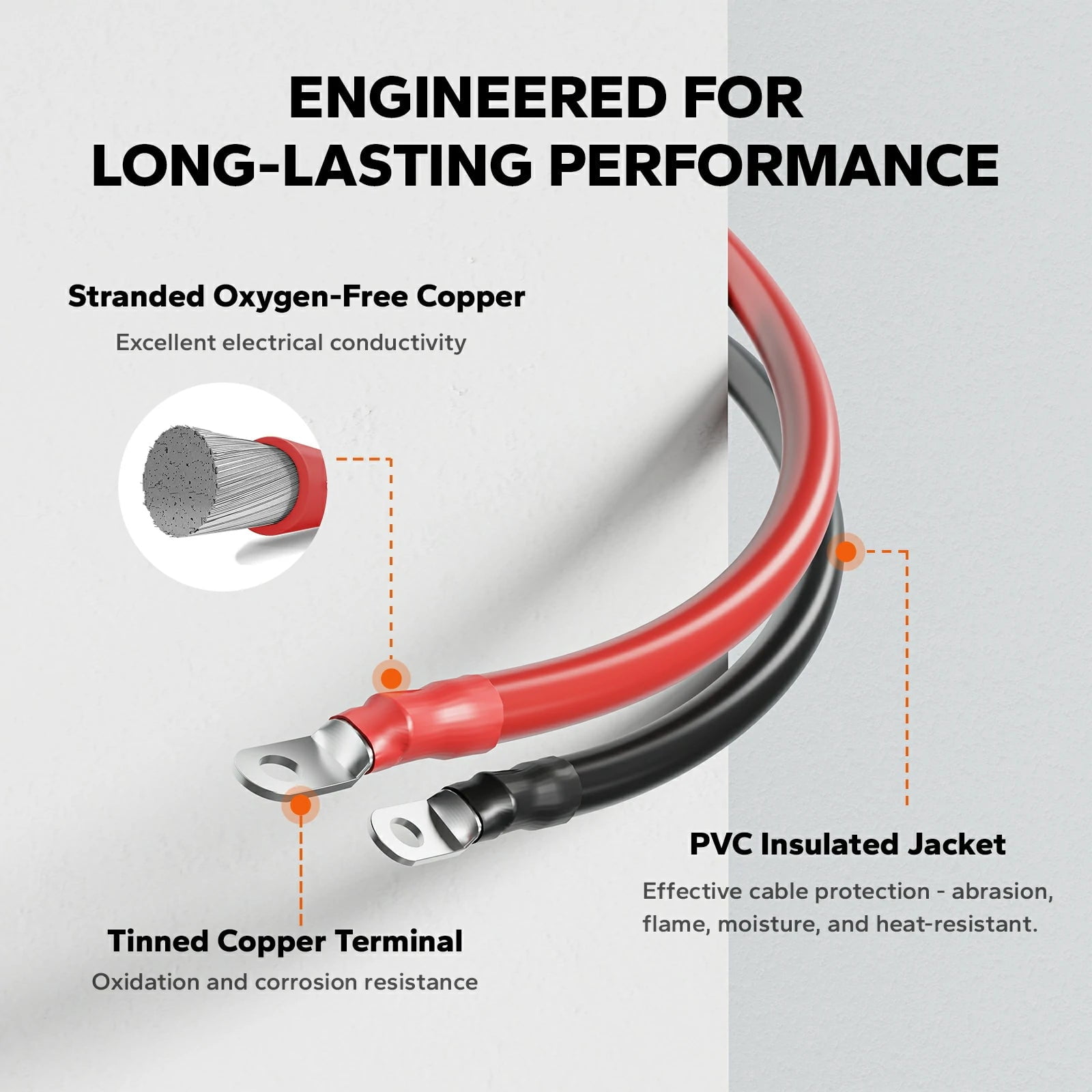 LiTime 4AWG Battery Cables Set, 1.5FT 4 Gauge Wire with M8 Lugs(Both End) for Battery Banks, Inverters, MPPT, DC-DC System, Oxygen-Free Copper Wire for RVs Boats Golf Carts Solar Systems