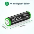 thumbnail image 6 of HiQuick AA Rechargeable Batteries, 2800mAh High-Capacity, 16-Pack – Reliable and Long-Lasting Power for All Your Devices, 6 of 7