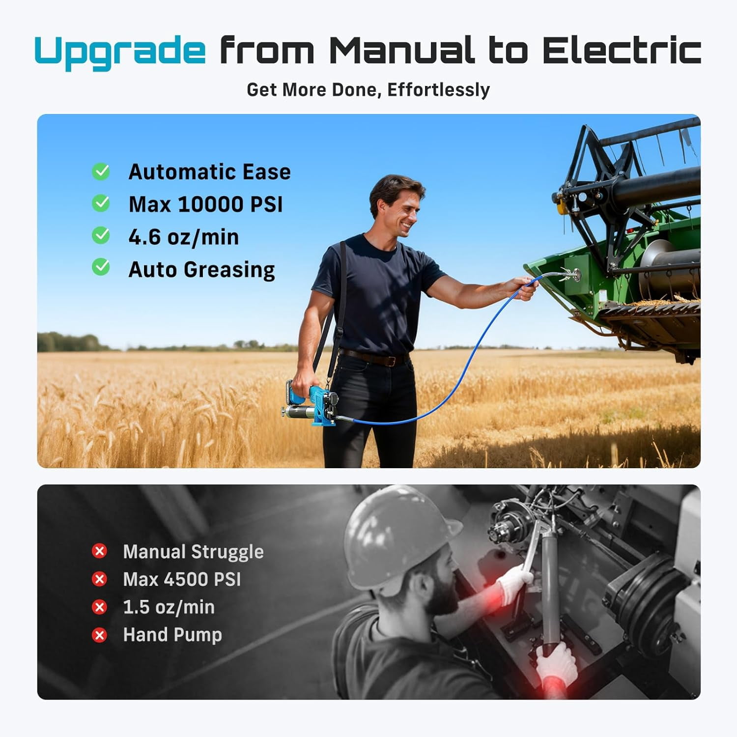 Seesii Cordless Electric Grease Gun Kit 10000PSI 4.6 oz/min Battery Powered Grease Gun with 2 Batteries, 39.4" Flexible Hose, 90 Degree Coupler, 3 Tips for Greasing