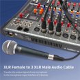 thumbnail image 4 of 2X Cable Divisor XLR de 3 Pines Hembra A 3 Machos en y, Cable Divisor XLR de 3 Vías para Micrófono Mezclador., 4 of 5