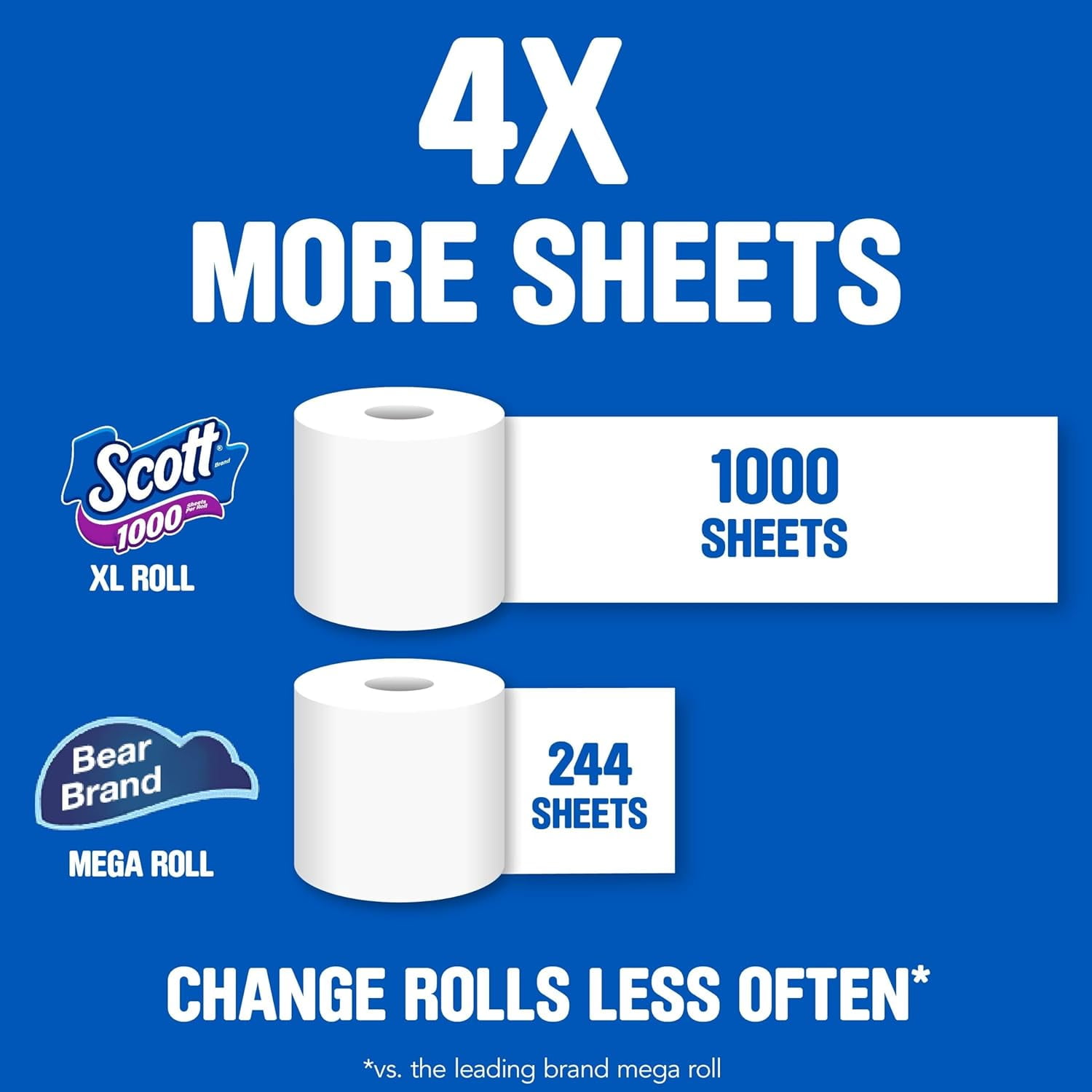 1000 Sheets Per Roll, 8 Rolls, Bath Tissue
