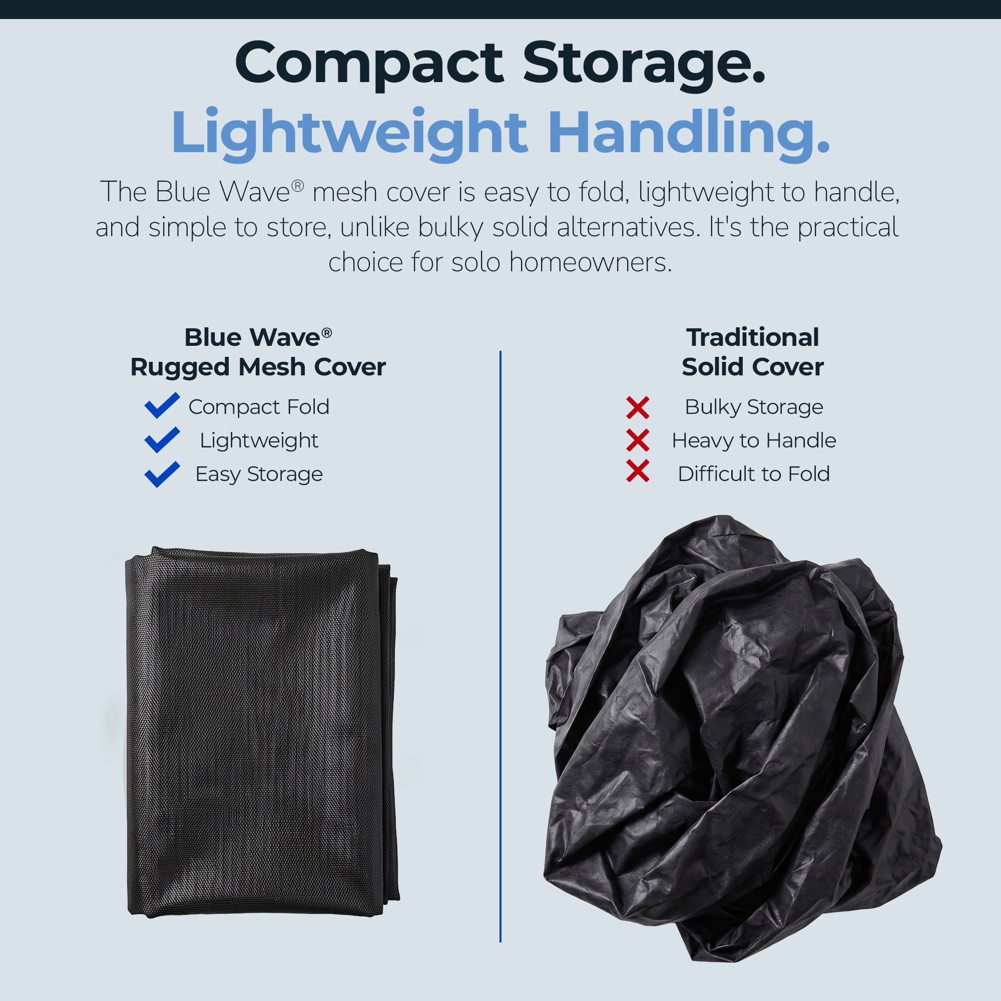 Blue Wave Arctic Armor 18-ft Round Rugged Mesh Pool Cover for Winter, Above Ground, Fine Mesh Debris Barrier, 4-ft Overlap, Metal Grommets, Vinyl-Coated Cable, Metal Winch, Black