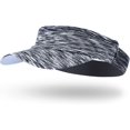 thumbnail image 1 of RV Visera Mujer Hombre Bandana para el Sol Ciclismo Transpirable Suave Visera elástica Gorra Deporte Tenis Golf Maratón al Aire Libre, Gris, 1 of 5