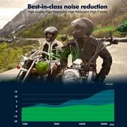 Motorcycle helmet Bluetooth intercom, two-way 1500M intercom communication system, DSP noise reduction technology, IP65 waterproof, compatible with a wide range of helmets