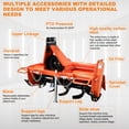 thumbnail image 4 of QEEKA 53" Rotary Tiller Attachment for Cat 1 Tractors, 540 RPM PTO Driven,5" Deep Cultivator with Replaceable L-Shaped Tines, 4 of 18