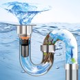 thumbnail image 1 of Kttectoa Clearance Floor Bathroom Sewer Deodorant Floor Toilet Universal Stainless Steel Blocking and Insect-proof Household Deodorizer Holiday Gift Finder, 1 of 4