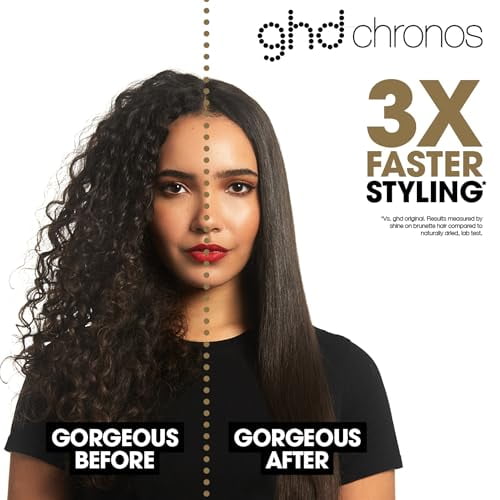 Ghd price comparison hot sale
