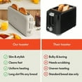 thumbnail image 6 of 2 Slice Slim Toaster Fitsanywhere™ Kitchenware 6 Setting Shade Control with Reheat and Cancel Buttons Fits Sourdough 10 Long Slot Anti Jam and Auto Shutoff 900 Watt Seaglass, 6 of 8
