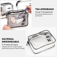 thumbnail image 3 of Cosmetiquera Transparente PVC para Maquillaje, 3 Pack Bolsa Transparente de Viaje, Neceser Impermeable para Viaje Avion, Neceser Maquillaje Portátil para Liquidos Bolsas de Aseo para Hombres y Mujeres, 3 of 4