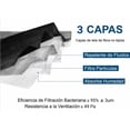thumbnail image 4 of Cubrebocas Tricapa Onmedics Termosellado Plisado Mascarilla Color Negro Paquete de 150, 4 of 5