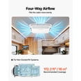 thumbnail image 3 of VEVOR RV Air Conditioner, 15000 BTU RV AC Unit, 120V Non-Ducted Rooftop Air Conditioner with Cooling and Heating, Four-Way Airflow, PTC Heating Module, White, 3 of 9