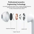 thumbnail image 3 of Nuevos auriculares inalámbricos Pro 6 TWS con micrófono, auriculares Bluetooth, auriculares deportivos para correr para Apple iPhone Xiaomi Pro6, 3 of 6