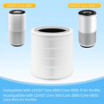 thumbnail image 2 of Core 400S Replacement Filter for LEVOIT Core 400S, Core 400S-P, Core400S-RF, Smart WiFi Air Purifier, 3-in-1 True HEPA Activated Carbon Filter, 1 Pack, White by, 2 of 8