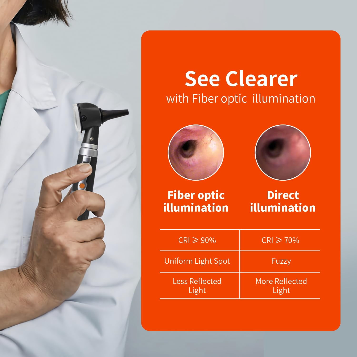 Scian Otoscope - Ear Scope with Light, Fiber Optic Otoscopes with Hard Plastic Case, Pocket Ear Infection Detector for Nurses, Kids, Elders, Home Use (Black)