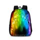 thumbnail image 1 of Children Pokemon Pikachu Backpack Cartoon Students School Bag Boys Girls Knapsack Cute kindergarten Bookbag Kids Mochila qiuyongming unisex, 1 of 2