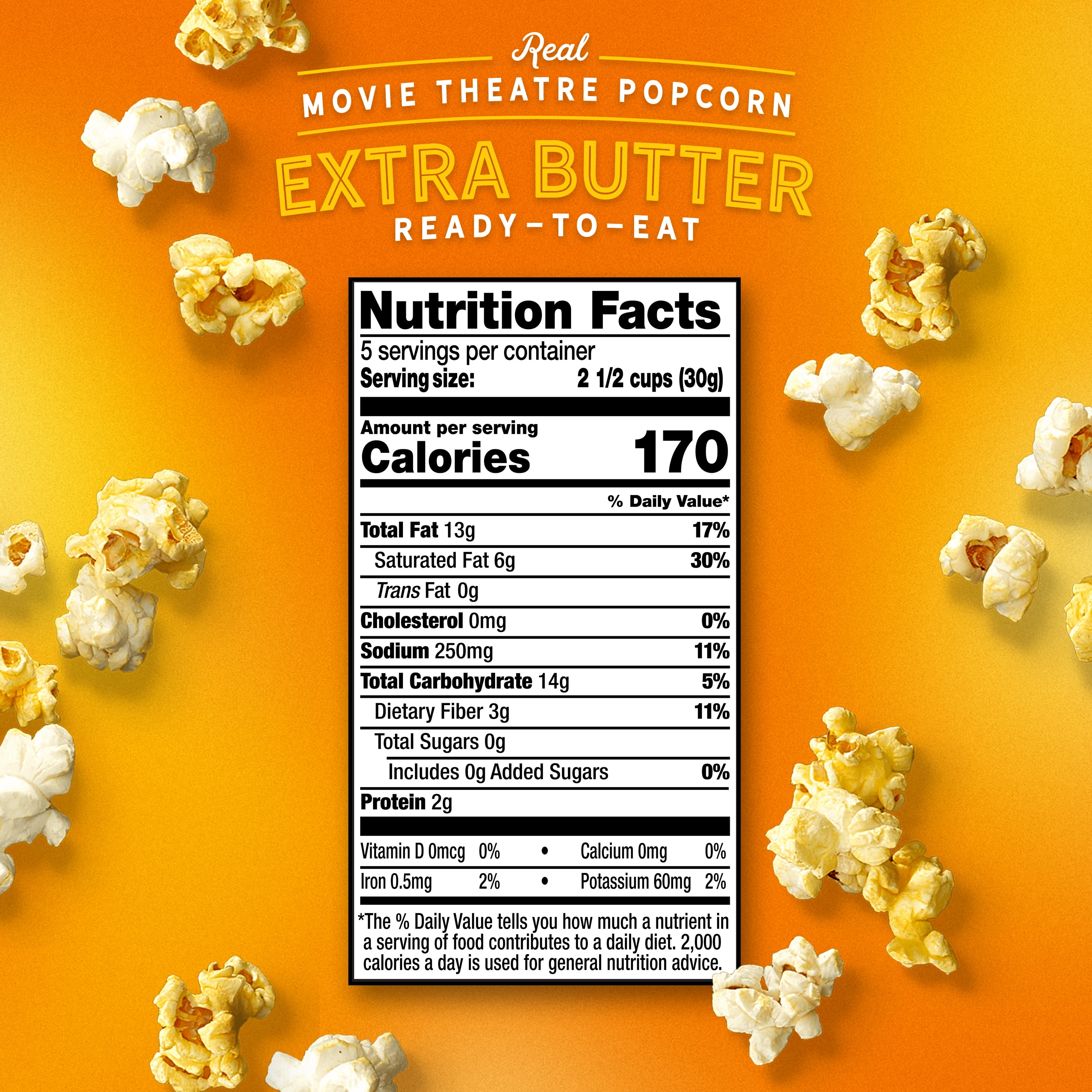 AMC Theatres Ready to Eat Popcorn, Extra Butter