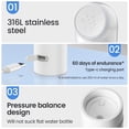 thumbnail image 5 of Portable Bidet, Handheld Bidet, Electric Portable Travel Bidet, Rechargeable Personal Bidet Sprayer, Hygiene Cleaning, Postpartum & Baby Care, Gray, 5 of 7
