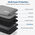 thumbnail image 4 of Funda de disco duro ProCase para Canvio Basics WD Elements 1TB-4T, 4 of 7