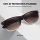 thumbnail image 5 of Gafas de sol MEETSUN Classic Polarized UV400, paquete de 3 para mujeres y hombres, 5 of 8