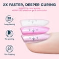 thumbnail image 5 of SUNUV SUN3 Luz UV profesional para uñas de gel, lámpara de uñas LED de 48 W para esmalte de gel con 4 temporizadores y sensor, 39 cuentas LED, secador UV para salón, regalo para el hogar para mujer ma, 5 of 5