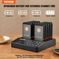 thumbnail image 2 of VEVOR Restaurant Pager System, Wireless 400m Long Range Lineup Waiting Queue Signal, Guest Customer Calling Beepers with Vibration & Flashing, 10 Buzzers for Food Truck, Church, Nursery, Hospital, 2 of 9