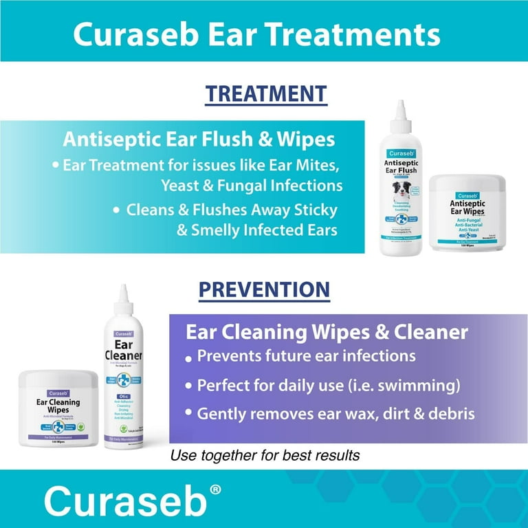Curaseb hot sale