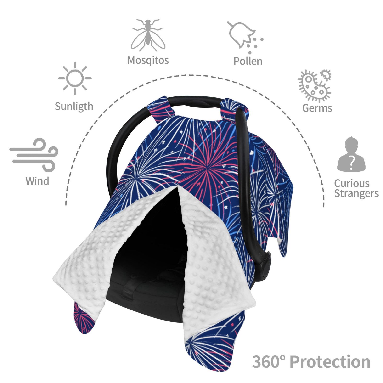 Car Seat Cover Baby - Ireworks In The Night Sky Breathable Infant Car Seat Cover for Baby Carseat, Lightweight Comfort Baby Essentials Must Haves Newborn Stuff for Girl Boy