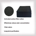 thumbnail image 6 of Genligt Activated Carbon Filters Compatible with Hooded Cat Litter Box and Pans, Replacement Official Size, 6 Pack, 6 of 7