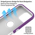 thumbnail image 6 of Hotpom for iPhone 14 Pro Max Case with 2 Pack Privacy Screen Protector Shockproof/ Drop Proof Protection Women Men universal Phone Cover, Purple/ White, 6 of 7
