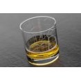 thumbnail image 4 of Vaso Rocks Well Told Mapa de Portland 325 ml Transparente, 4 of 5