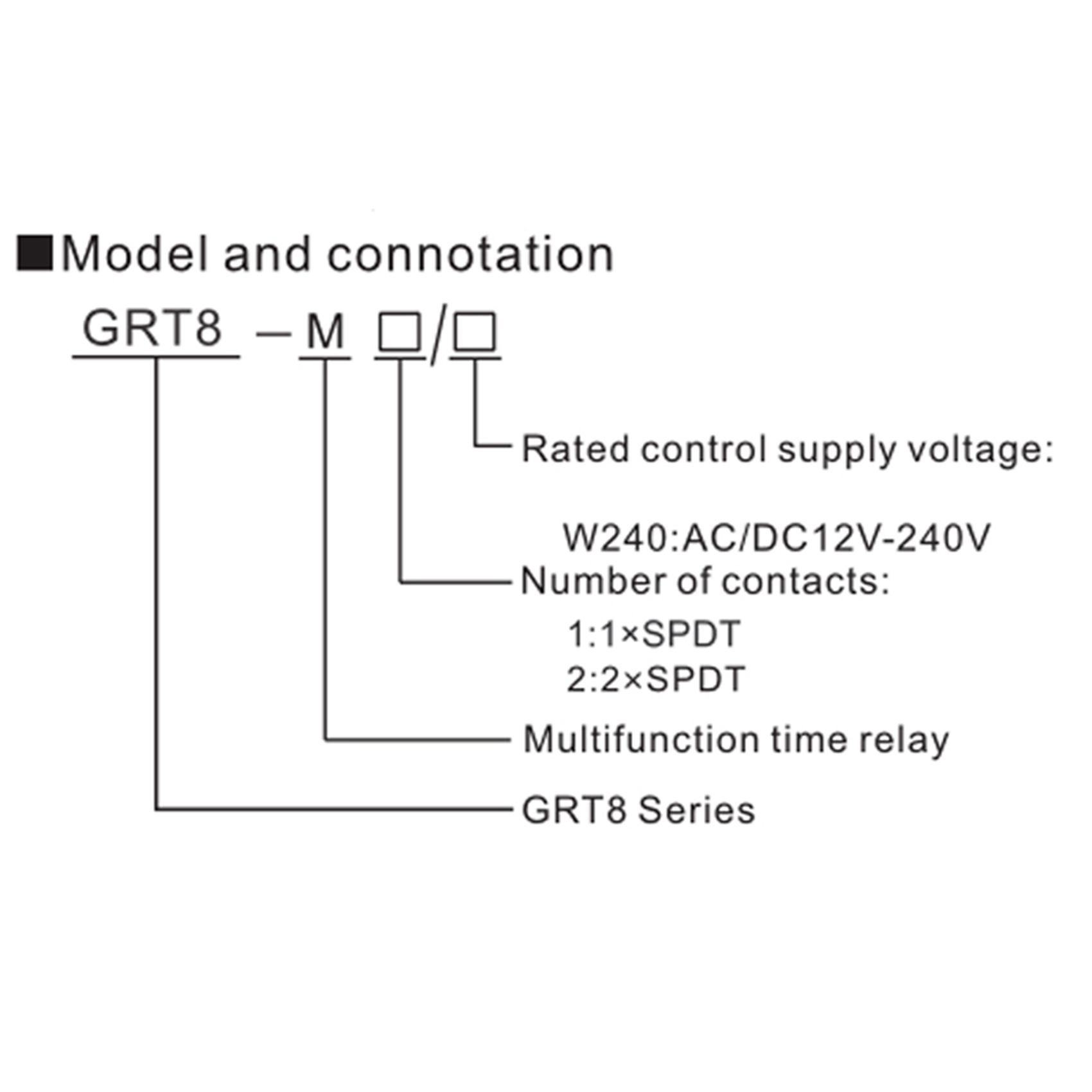 2X GRT8-M1 Delay Relay 16A AC/DC12V-240V Multifunction Din Rail Automatic Timer Relay