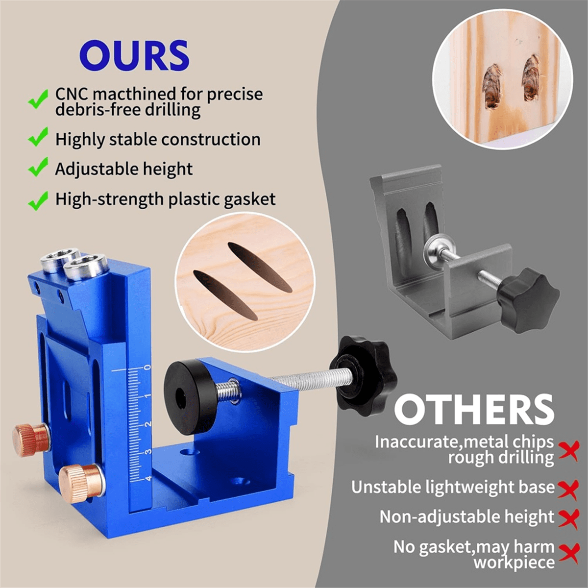Pocket Hole Jig Kit for DIY Woodworking,Adjustable Woodworking Tool