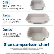 Kitty Go Here Senior Cat Litter Box for Cats Who Cant Cope With A Traditional Litter Box Lavender