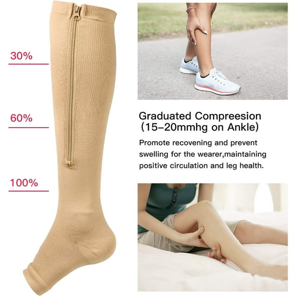 Zipper Compression Socks - 2Pairs Calf Knee High Stocking - Open Toe  Compression Socks for Walking，Runnng，Hiking and Sports Use (B- NUDE, XXL) 
