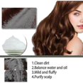thumbnail image 2 of Centella Asiatica Sea Salt Shampoo F -, 2 of 5