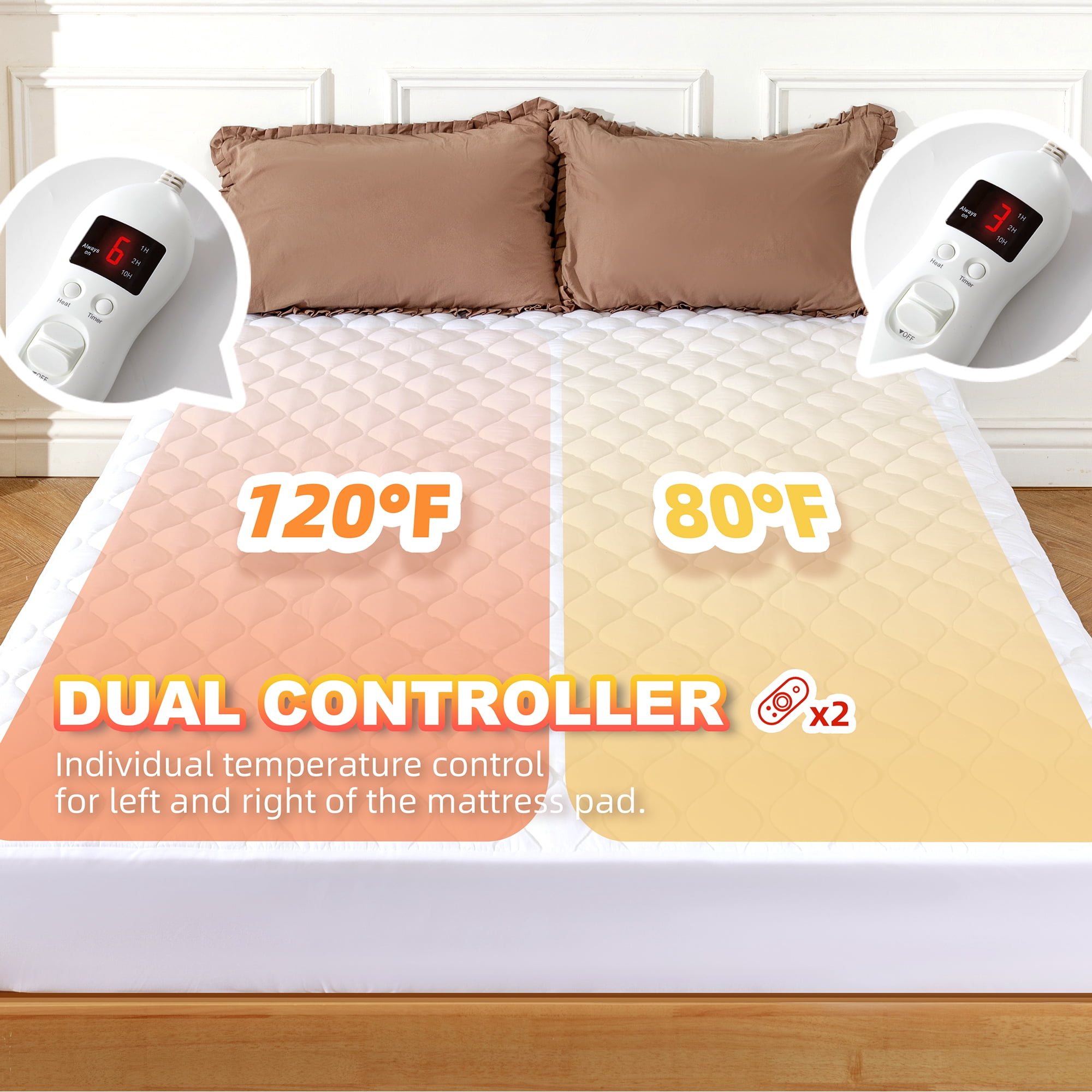 SERWALL Electric Mattress Pad, Heated Mattress Pad w/ Dual Heating Zone  Safe Auto Shut off, Cal King | Walmart Canada