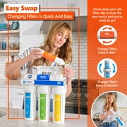 Express Water 2 Year Reverse Osmosis System Filter Set 22 Filters with 50 GPD RO Membrane Carbon GAC ACB PAC Sediment SED Alkaline and UV Filters 10 inch Size Replacement Water Filters