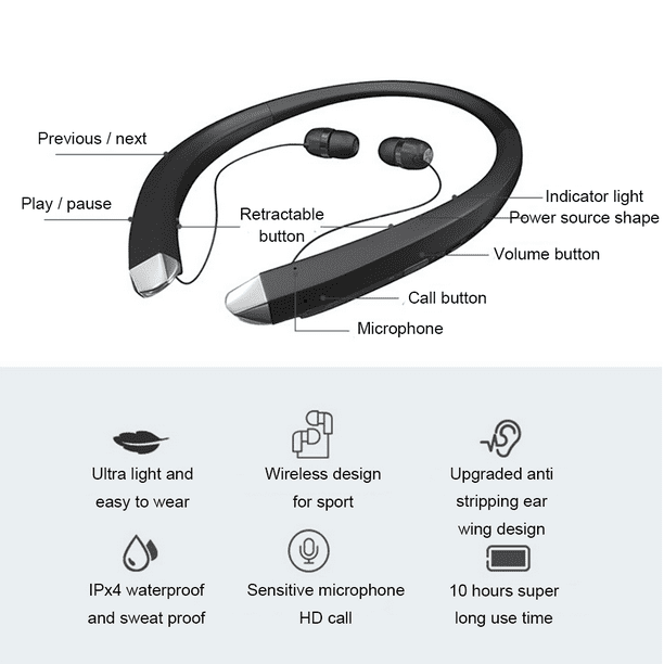 Upgraded Wireless Neckband Headset with Retractable Earbuds Noise