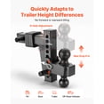 thumbnail image 4 of KFFKFF Adjustable Trailer Hitch, Fit 2 Inch Receiver, Trailer Hitch Mount with 2 Inch & 2-5/16 Inch Balls, 15000 lbs GTW, 6 Inch Drop, 4 of 9