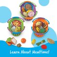 thumbnail image 2 of Learning Resources New Sprouts Bundle of Breakfast, Lunch and Dinner, Toddler Pretend Play Food, Ages 18mos+, 2 of 6