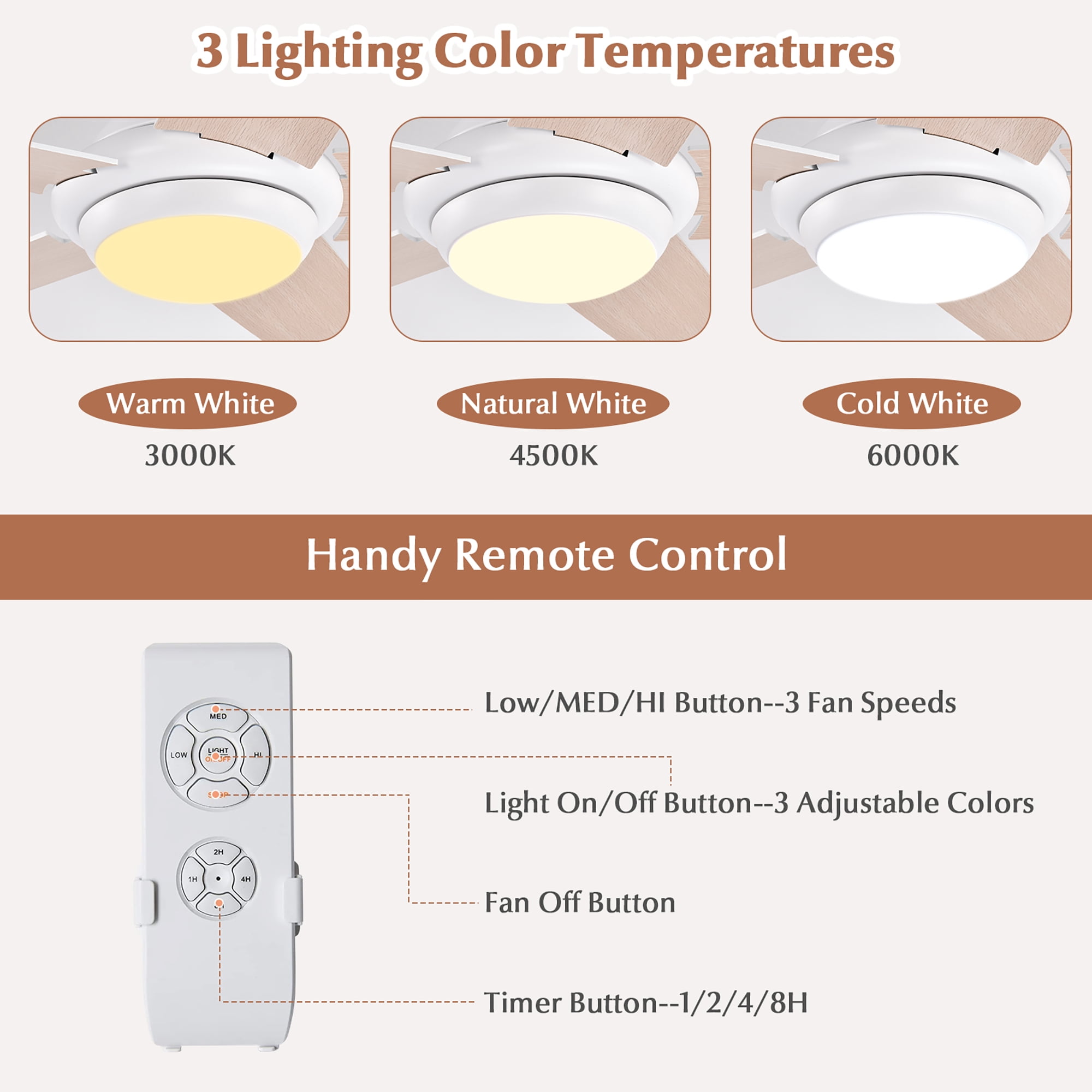 Costway 52'' Ceiling Fan with LED Lights & Remote Control 1/2/4/8H Timer & 3 Fan Speeds