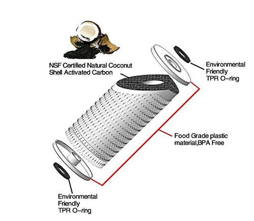 ICP-S-CTO10 4 pack Whole House Sintering Activated Carbon Water Filter 10"compatible with DuPont WFPFC8002, WFPFC9001,Culligan P5-D,Filtrete mpr1000,Whirlpool WHCF-WHWC