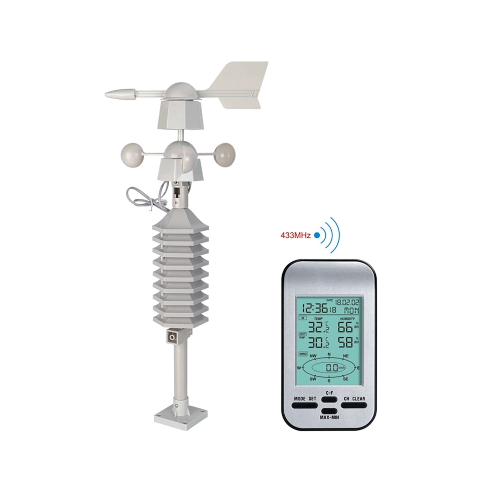 Professional Wireless Weather Station Anemometer Out Wind Speed Direction Sensor Digital Wind Chill Temperature Humidity Meter ,Enhanced Signal Transmission