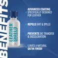 thumbnail image 2 of Revestimiento cerámico GYEON Leather Shield EVO 50 ml para piel de coche, 2 of 9