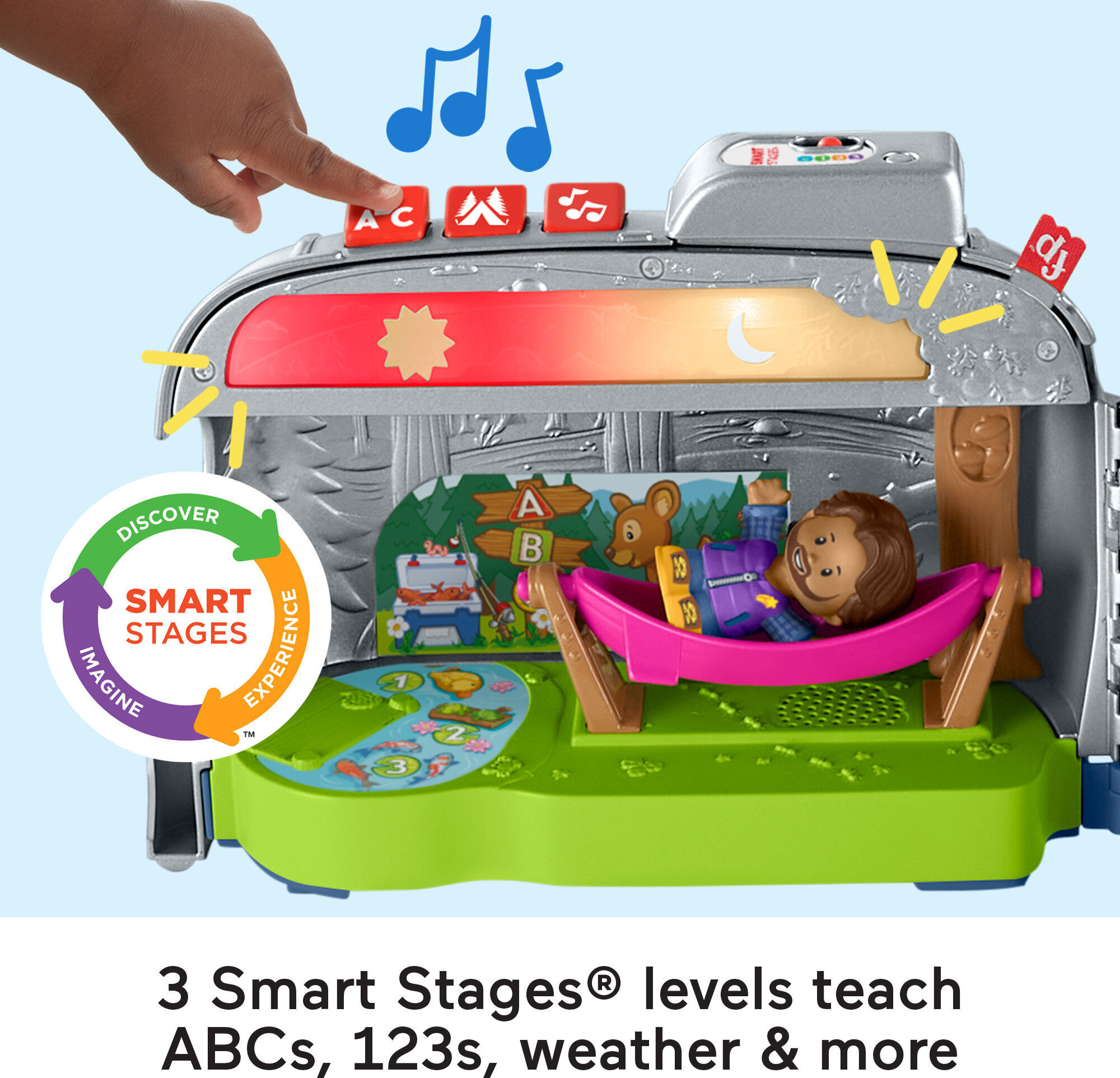 Fisher-Price Little People Light-up Learning Camper Electronic Toy RV for Toddlers, 8 Pieces - image 4 of 7