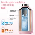 thumbnail image 3 of Botella de agua DYSANKY con aislamiento de acero inoxidable de 1,9 L con accesorios, 3 of 9