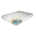 thumbnail image 2 of 9" ComfortCoil #708 Queen Blue Microfiber Futon Mattress-Color:Blue,Material:Microfiber, 2 of 2