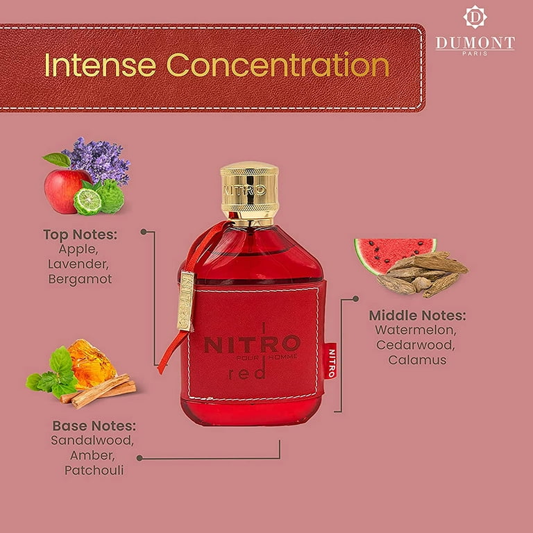 Nitro Intense – Dumont Perfumes