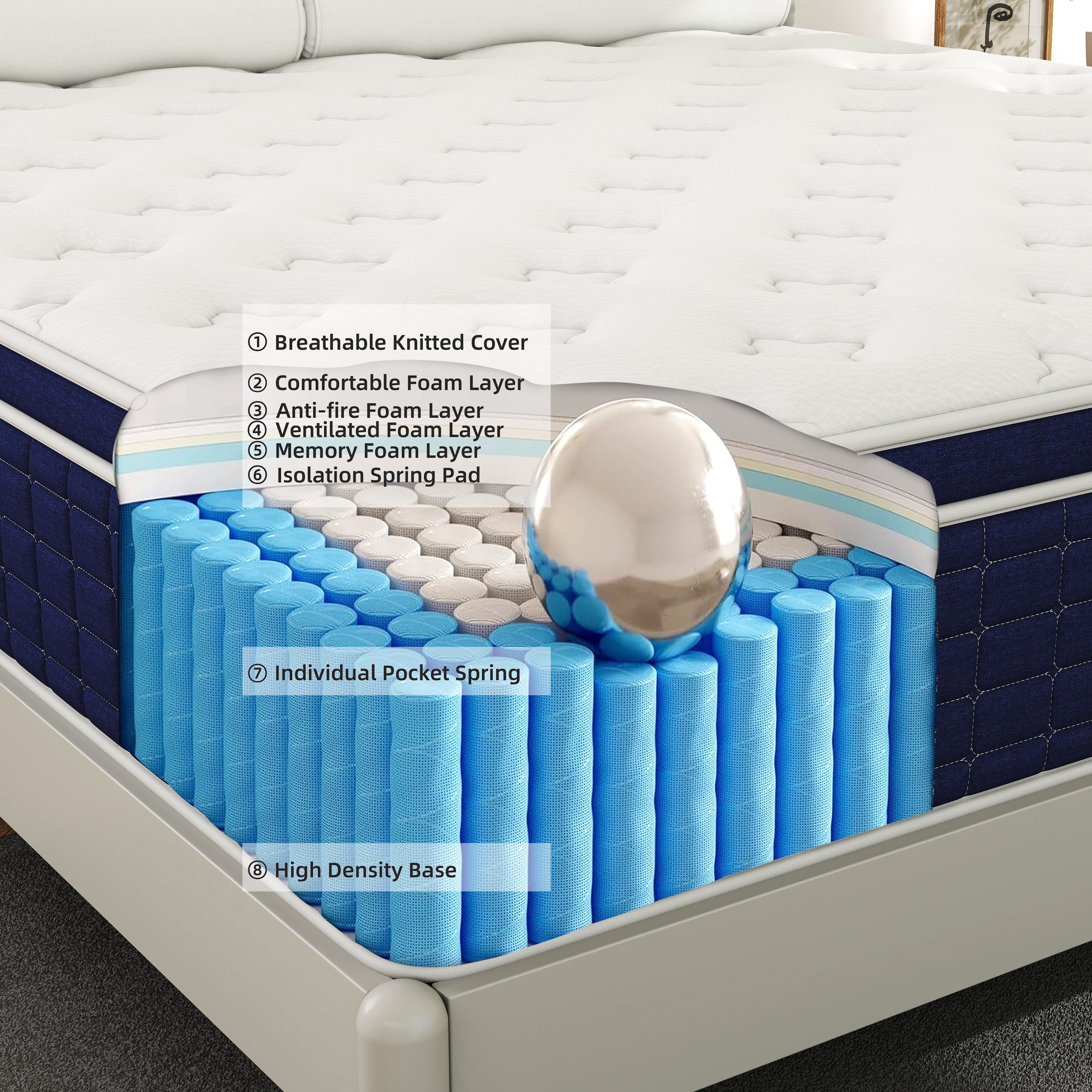 lemontalking 14 Inch Twin Mattress Gel Memory Foam Spring Hybrid Mattress In A Box