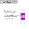 thumbnail image 3 of 6pcs 100A Mini ANL Fuses for Automotive Marine Audio Video System Electronic Fuse, 3 of 5